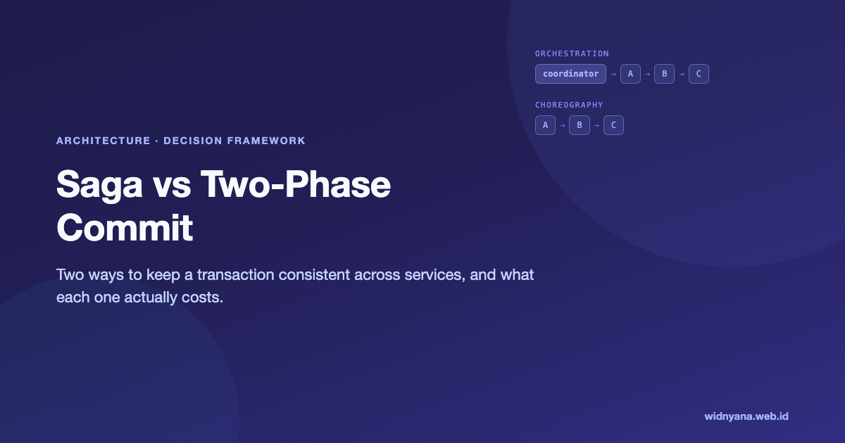 Orchestration versus choreography, two ways to run the saga pattern across services