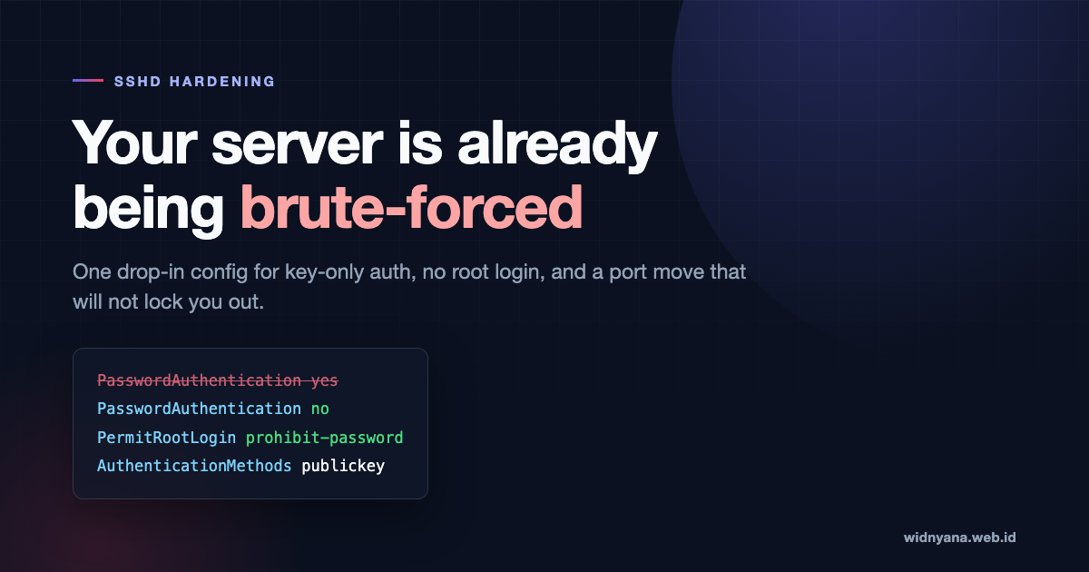 An sshd_config snippet turning password authentication off and requiring publickey